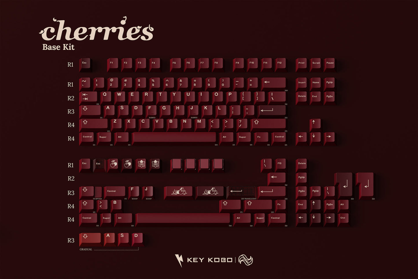 KEY KOBO CHERRIES