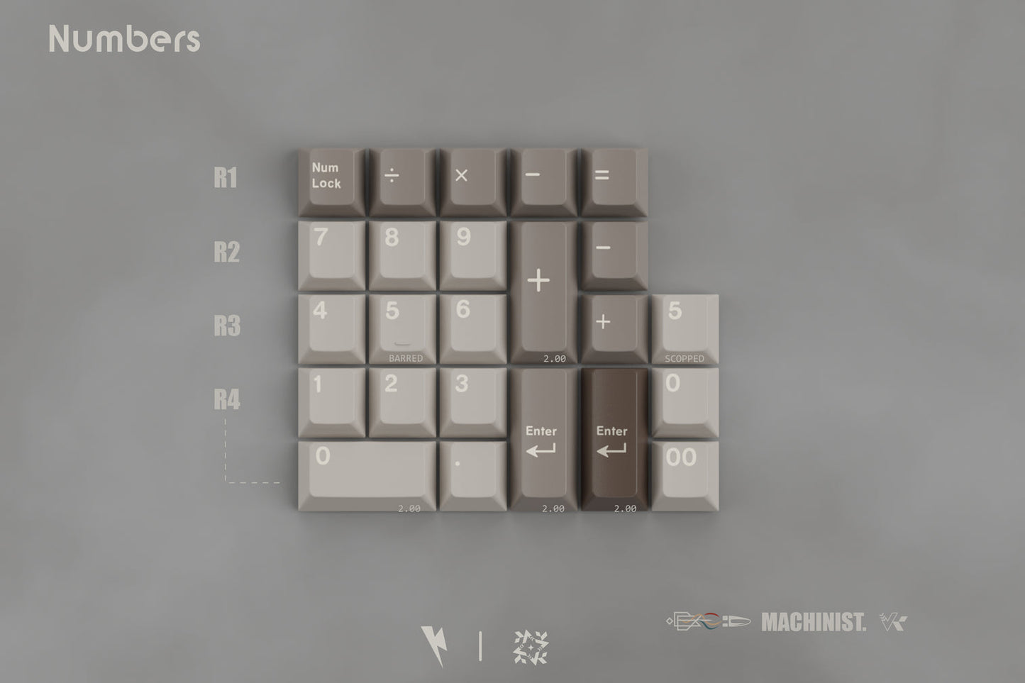 KEY KOBO MACHINIST