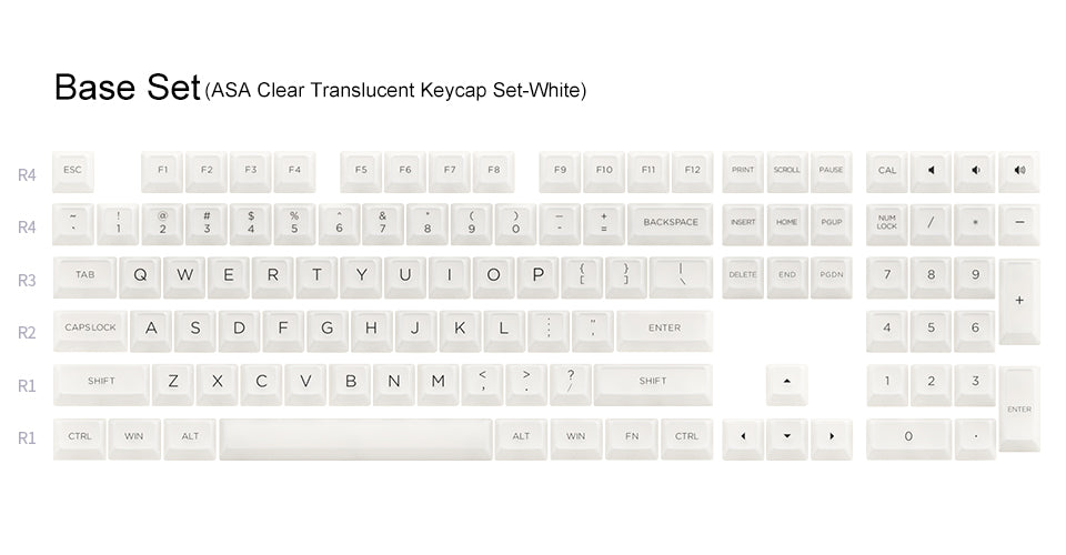 AKKO ASA CLEAR KEYCAP SET (SHINE THROUGH)