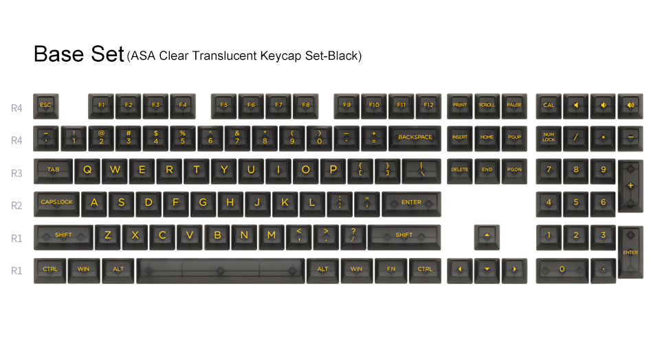 AKKO ASA CLEAR KEYCAP SET (SHINE THROUGH)