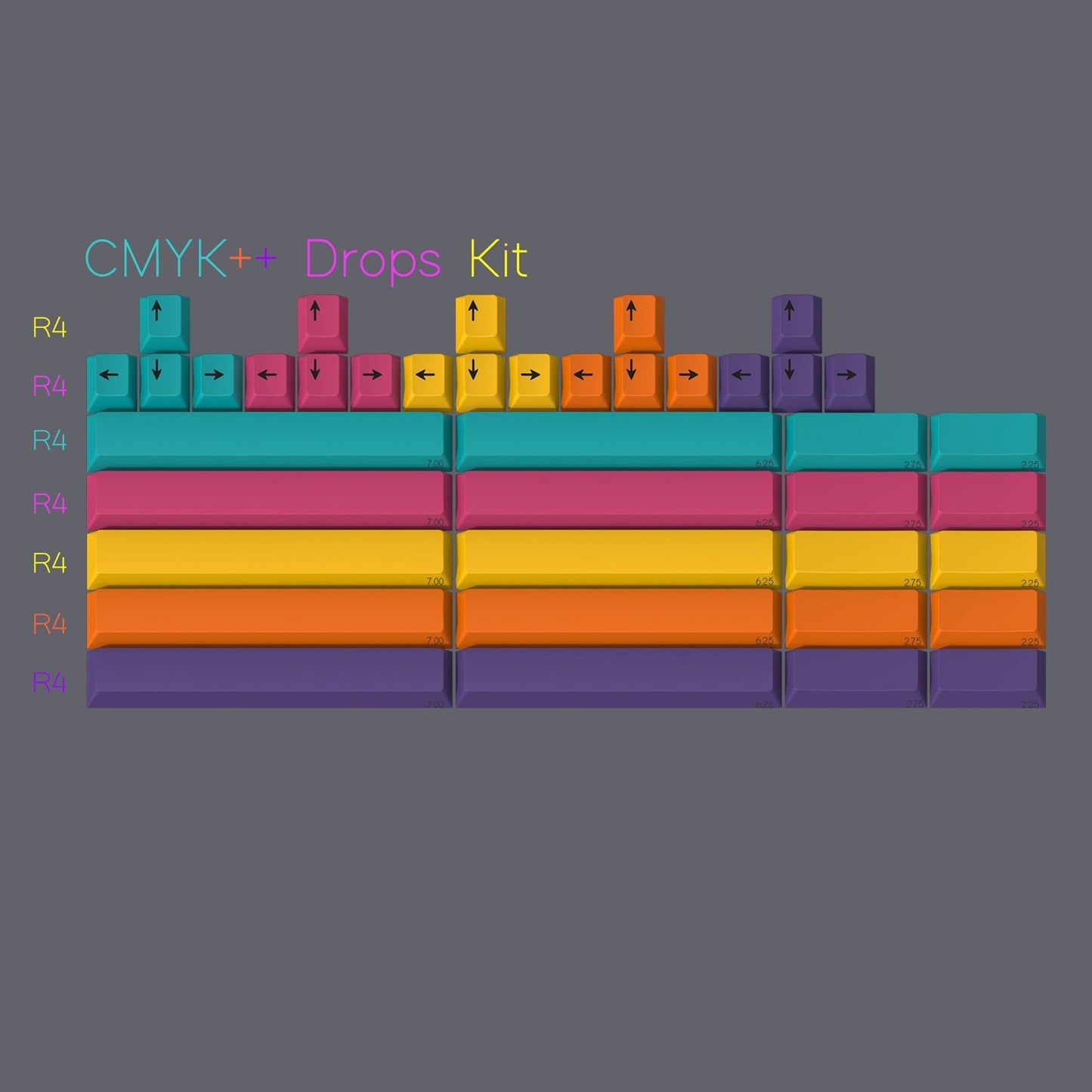ePBT x EnjoyMyInSec Spectrum R2 CMYK kit