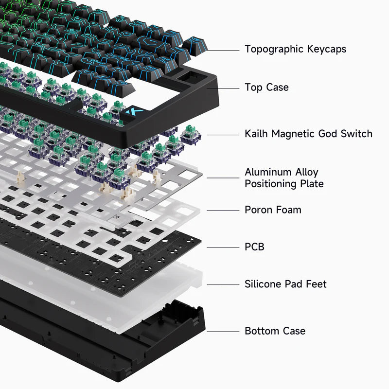MCHOSE JET75 HALL EFFECT GAMING KEYBOARD