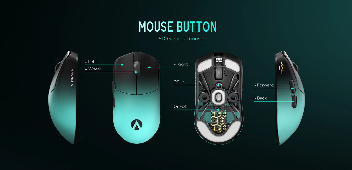 LAMZU X AIMLABS - MAYA X