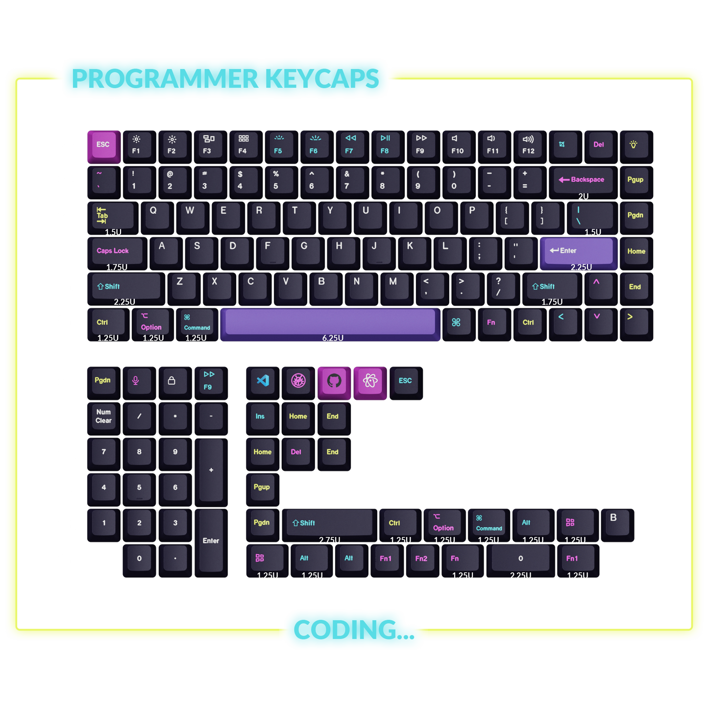 KEYCHRON DEVELOPER KEYCAPS