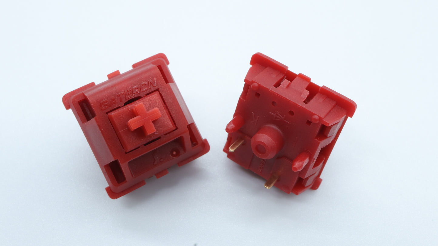 GATERON TYPE R