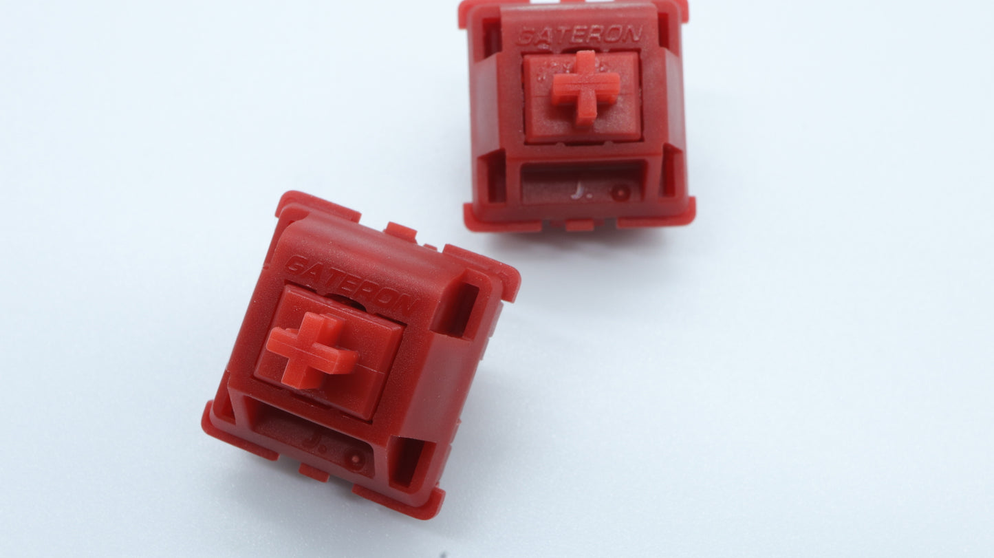 GATERON TYPE R