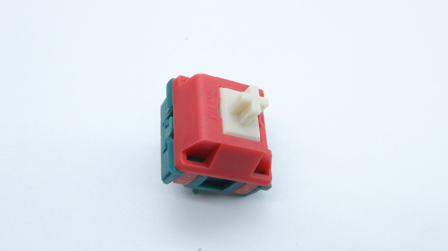 HMX SONJA
