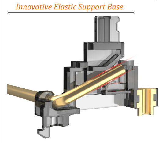 DUROCK V3 PCB MOUNTED STABILIZERS
