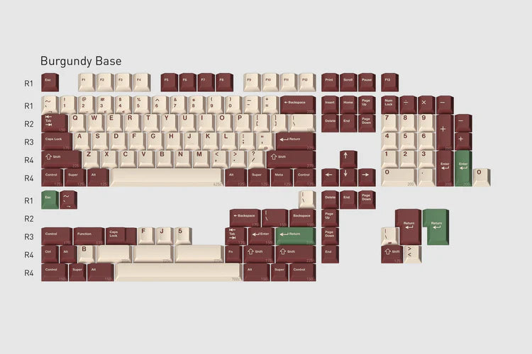GMK CYL CAMPING R3