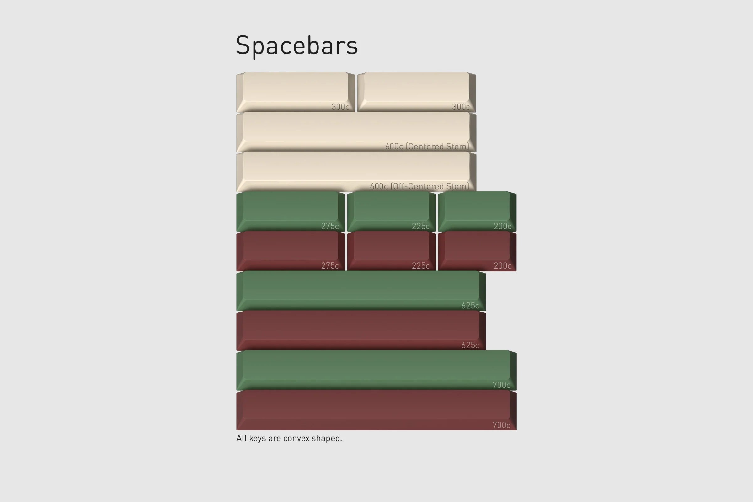GMK CYL CAMPING R3