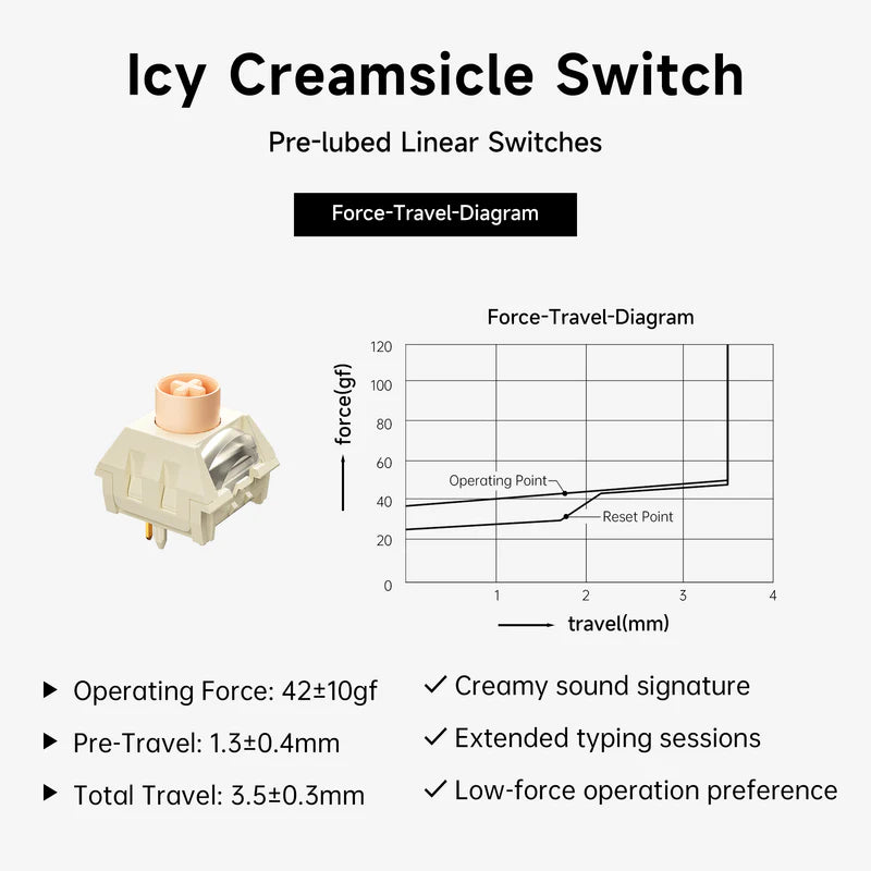 MCHOSE K99 V2 98% TRI-MODE FULLY ASSEMBLED KEYBOARD