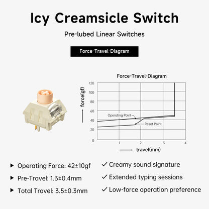 MCHOSE K99 V2 98% TRI-MODE FULLY ASSEMBLED KEYBOARD