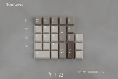 KEY KOBO MACHINIST