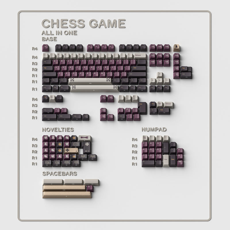 ALOHAKB CHESS GAME