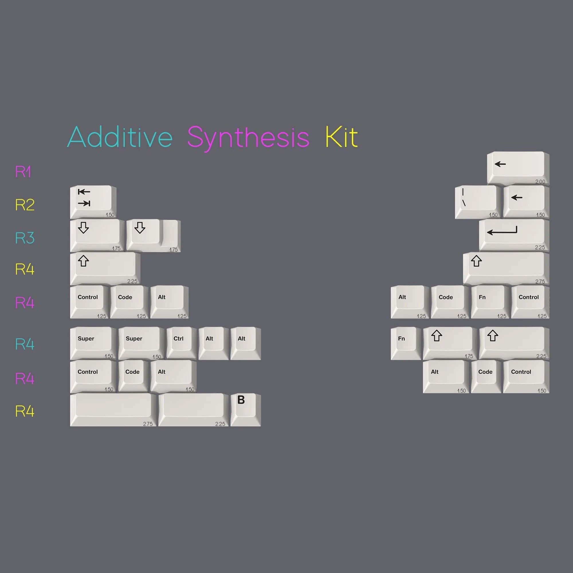 ePBT x EnjoyMyInSec Spectrum R2 keycap set