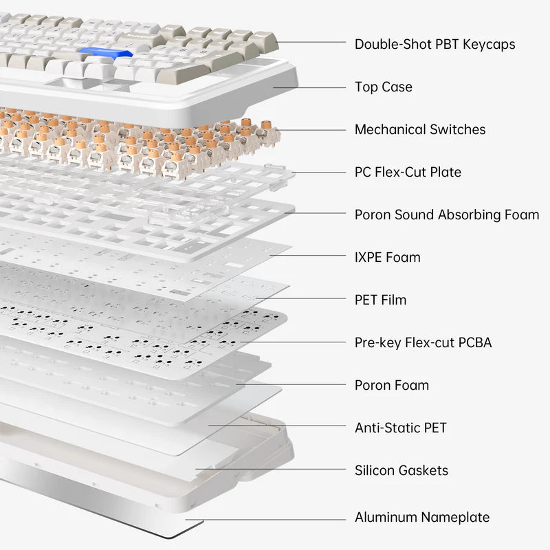 MCHOSE K99 V2 98% TRI-MODE FULLY ASSEMBLED KEYBOARD