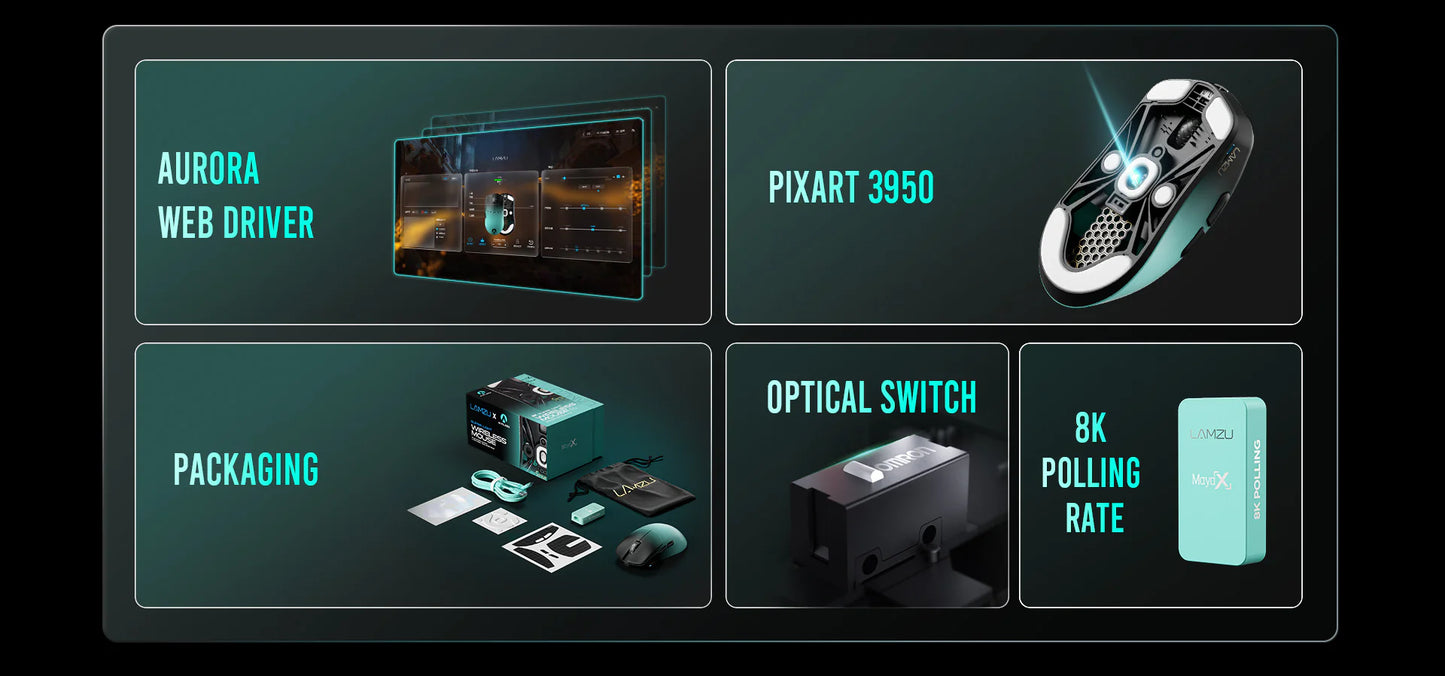 LAMZU X AIMLABS - MAYA X