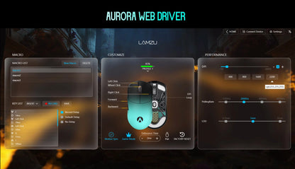 LAMZU X AIMLABS - MAYA X