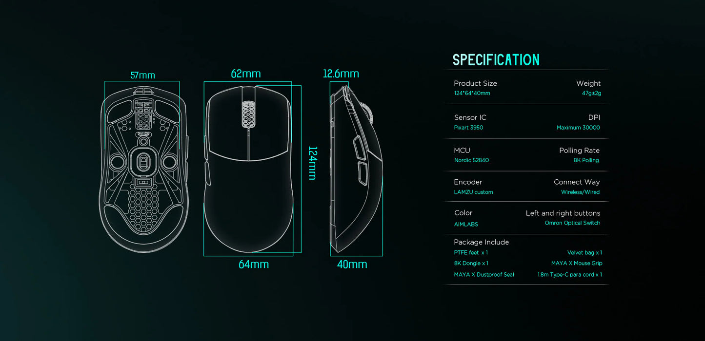 LAMZU X AIMLABS - MAYA X