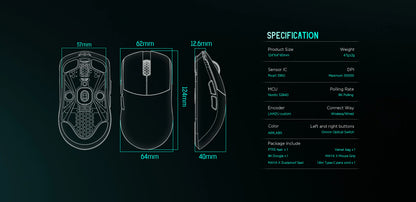 LAMZU X AIMLABS - MAYA X