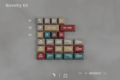 KEY KOBO MACHINIST