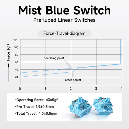 MCHOSE GX87S ALUMINUM CUSTOM MECHANICAL KEYBOARD
