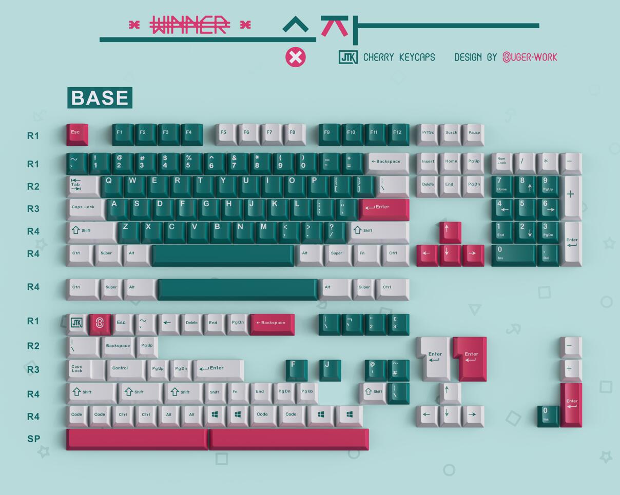 JTK Winner keycap set
