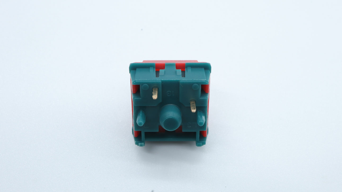 HMX SONJA