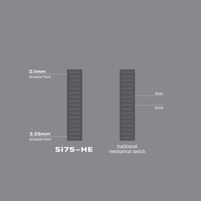 ONEOFZERO Si75-HE FULLY ASSEMBLED KEYBOARD