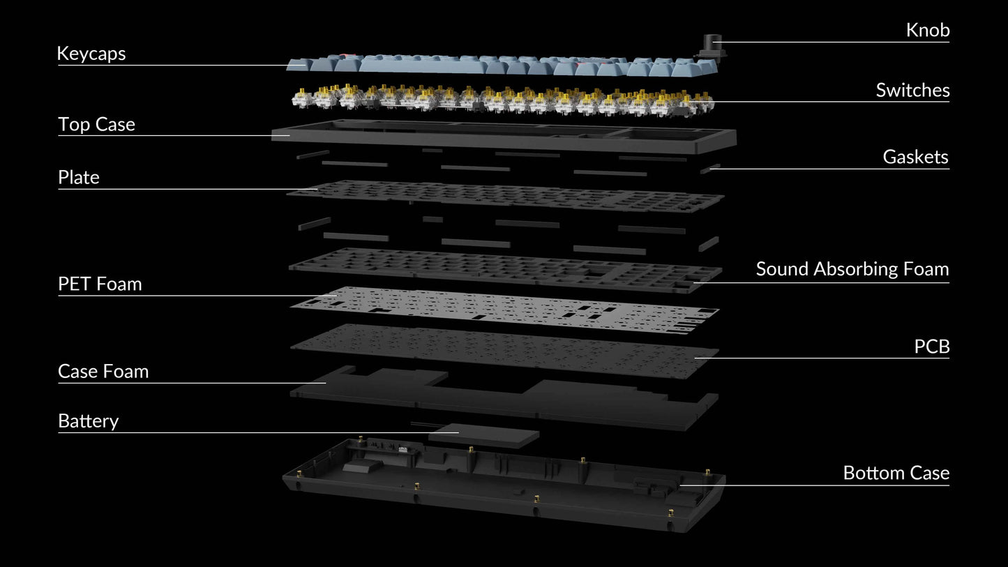 KEYCHRON V5 MAX QMK/VIA