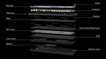 KEYCHRON V5 MAX QMK/VIA